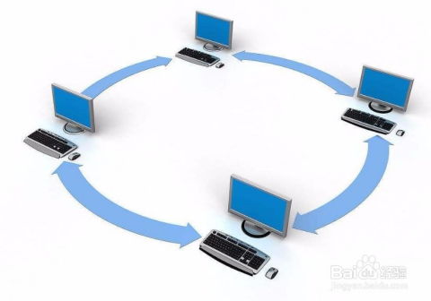 如何快速启动网络营销 产品与服务推广的全流程策划指南