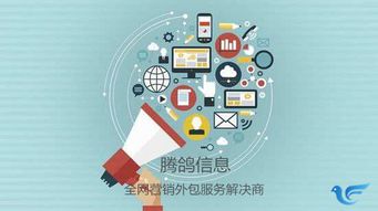 巧用问答营销，四步提升品牌曝光率的网络营销策划