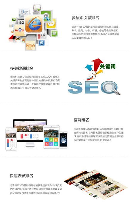 专业网站定制费用解析 从基础到高端，运涛科技等推荐商家与网络营销策划