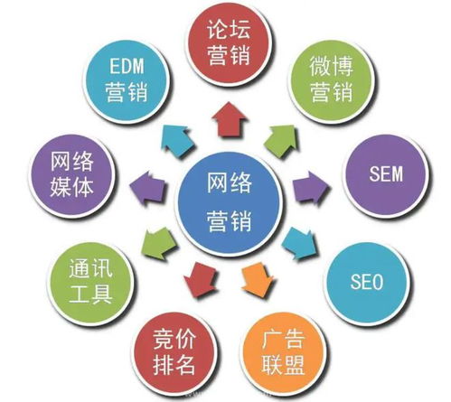 淘储值项目品牌营销与推广全攻略